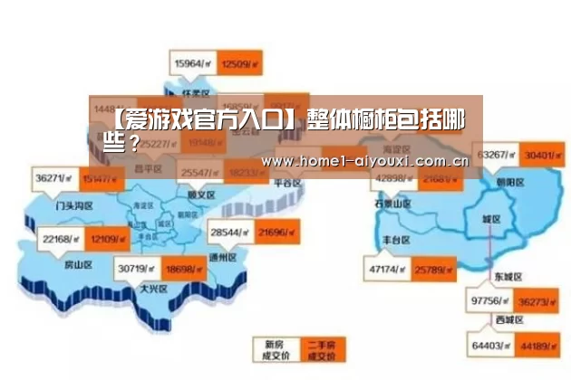 【爱游戏官方入口】整体橱柜包括哪些?(图1) APP入口