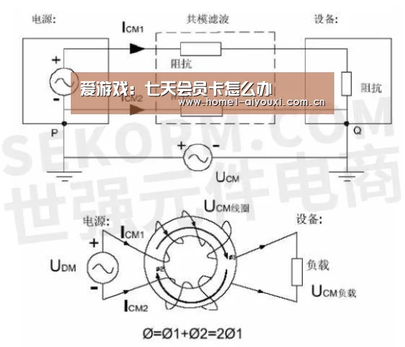 爱游戏:七天会员卡怎么办(图3) 爱游戏官方入口