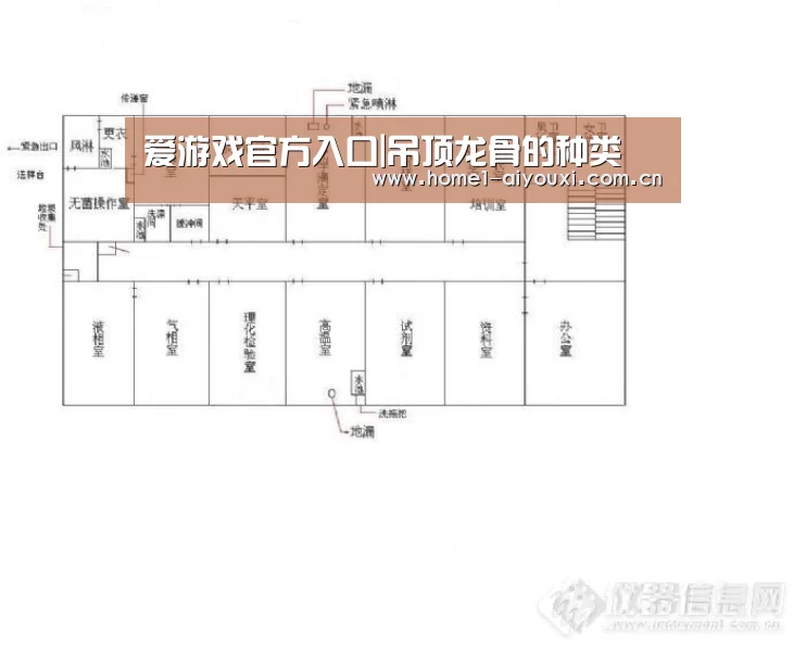 爱游戏官方入口|吊顶龙骨的种类(图1) 爱游戏官方入口